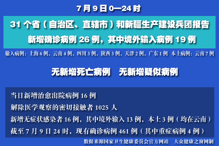 疫情實時 拷貝.jpg