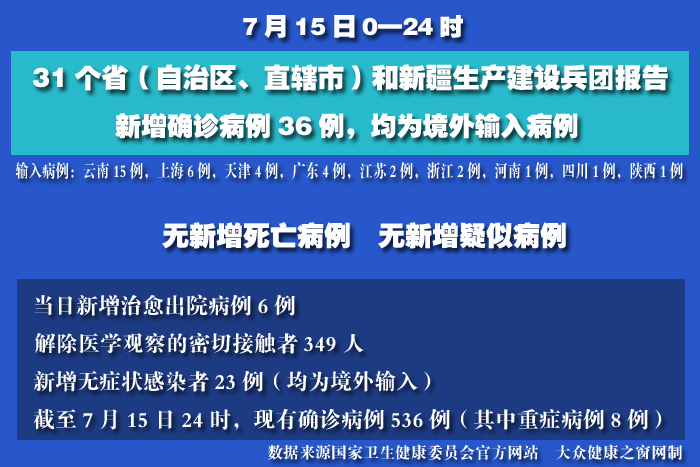疫情實時 拷貝.jpg