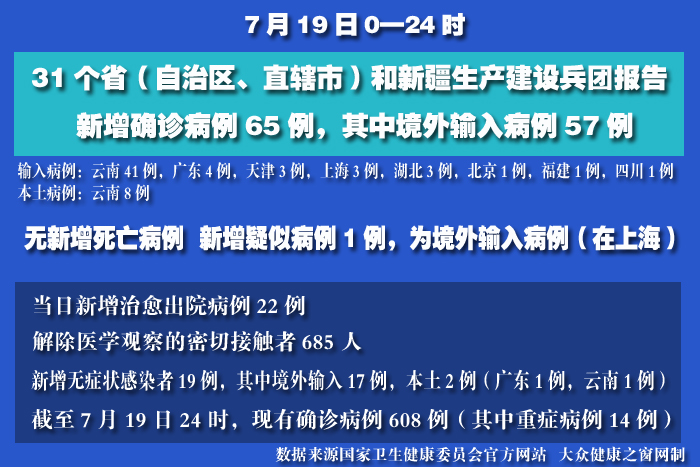 實時疫情 拷貝.jpg