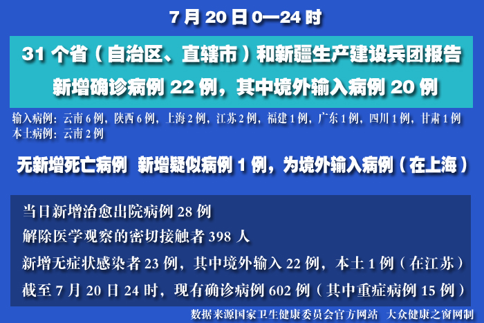 實時疫情 拷貝.jpg