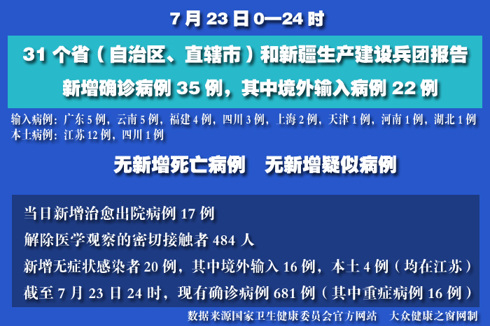 疫情實(shí)時(shí) 拷貝.jpg