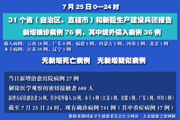 疫情實(shí)時(shí) 拷貝.jpg