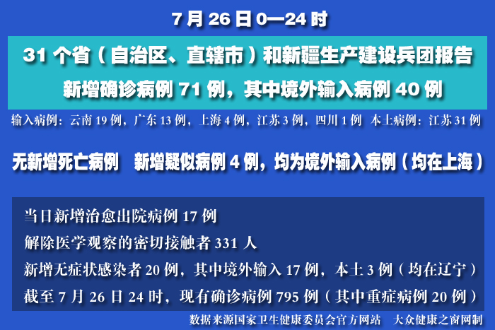 疫情實(shí)時(shí) 拷貝.jpg