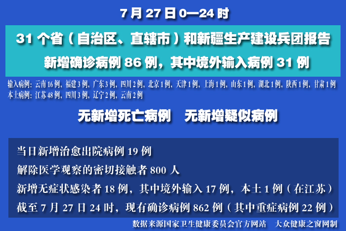 疫情實(shí)時(shí) 拷貝.jpg