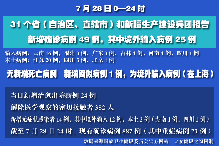 疫情實時 拷貝.jpg