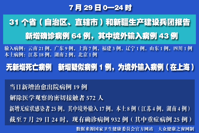 疫情實(shí)時(shí) 拷貝.jpg