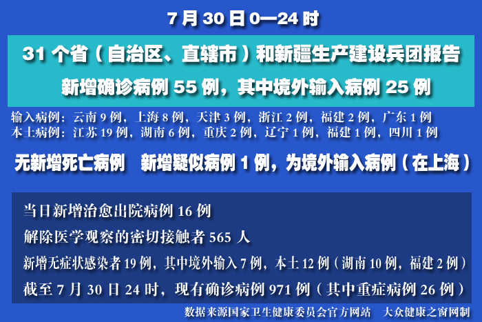 疫情實時 拷貝.jpg