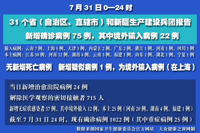 疫情實(shí)時(shí) 拷貝.jpg