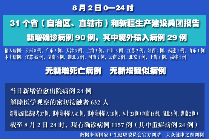 疫情實(shí)時(shí) 拷貝.jpg