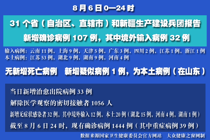 疫情實時 拷貝.jpg