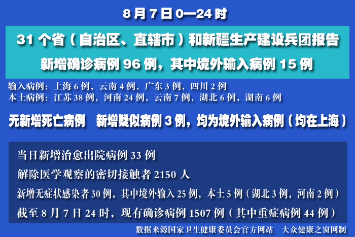疫情實(shí)時(shí) 拷貝.jpg