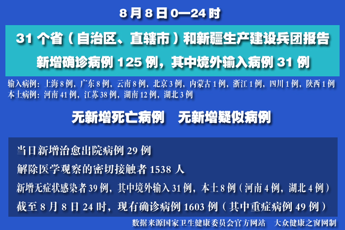 疫情實時 拷貝.jpg
