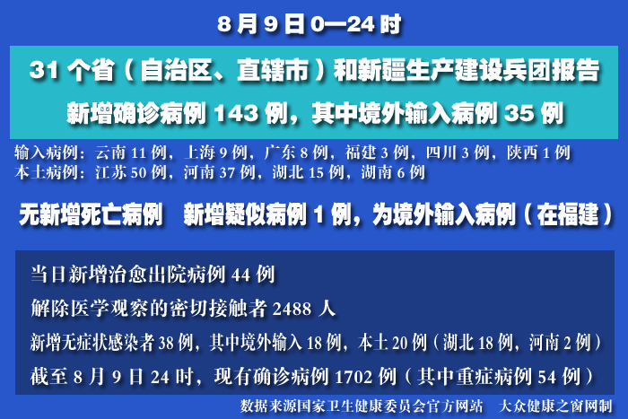 疫情實(shí)時(shí) 拷貝.jpg