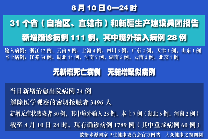 疫情實(shí)時(shí) 拷貝.jpg
