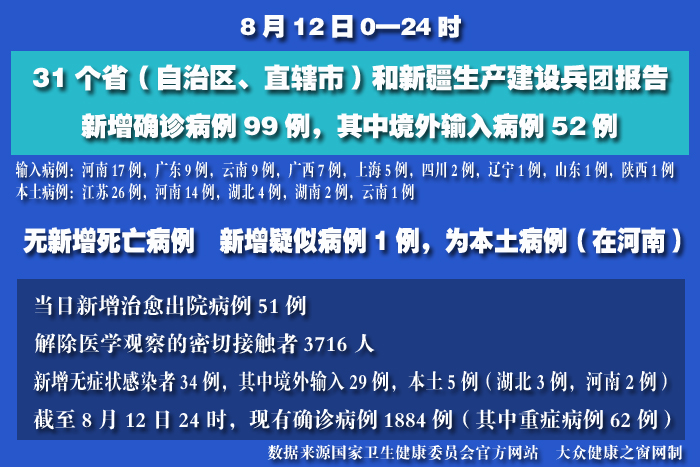 疫情實時 拷貝.jpg
