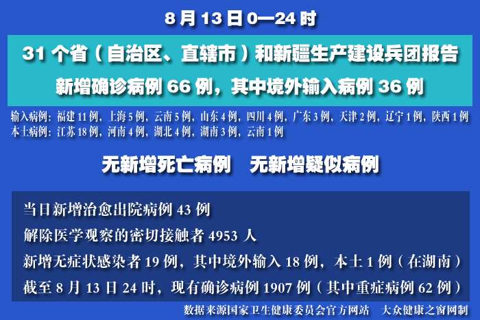 疫情實時 拷貝.jpg