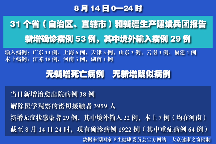 疫情實(shí)時(shí) 拷貝.jpg