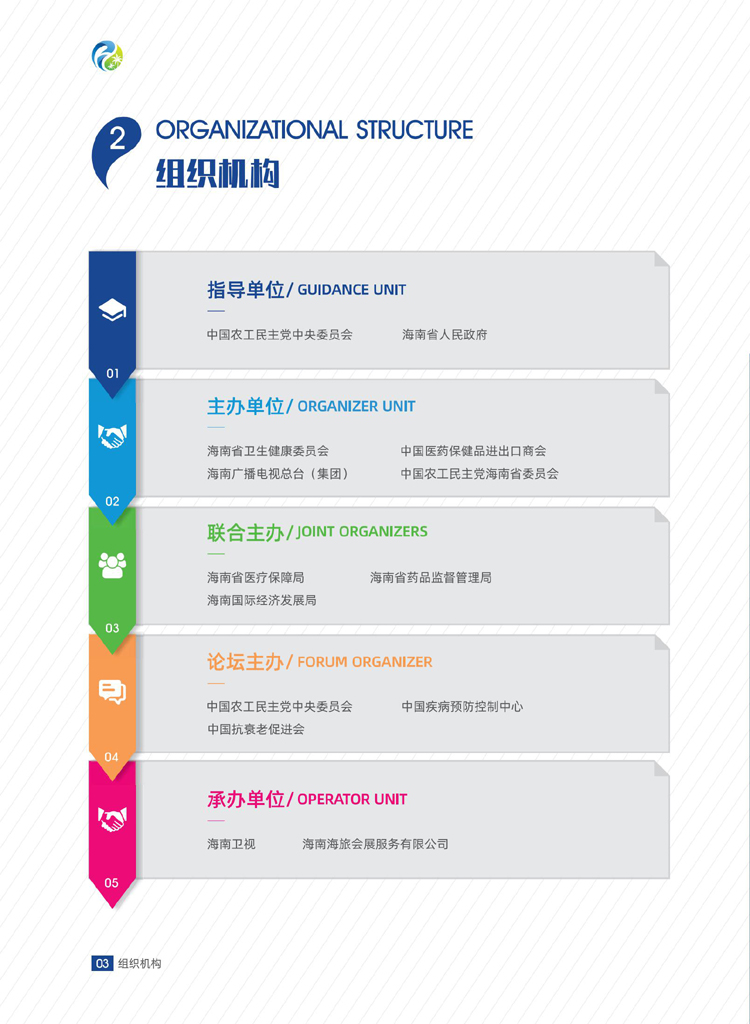 2021海南國(guó)際健康產(chǎn)業(yè)博覽會(huì)邀請(qǐng)函8 .20_03.jpg
