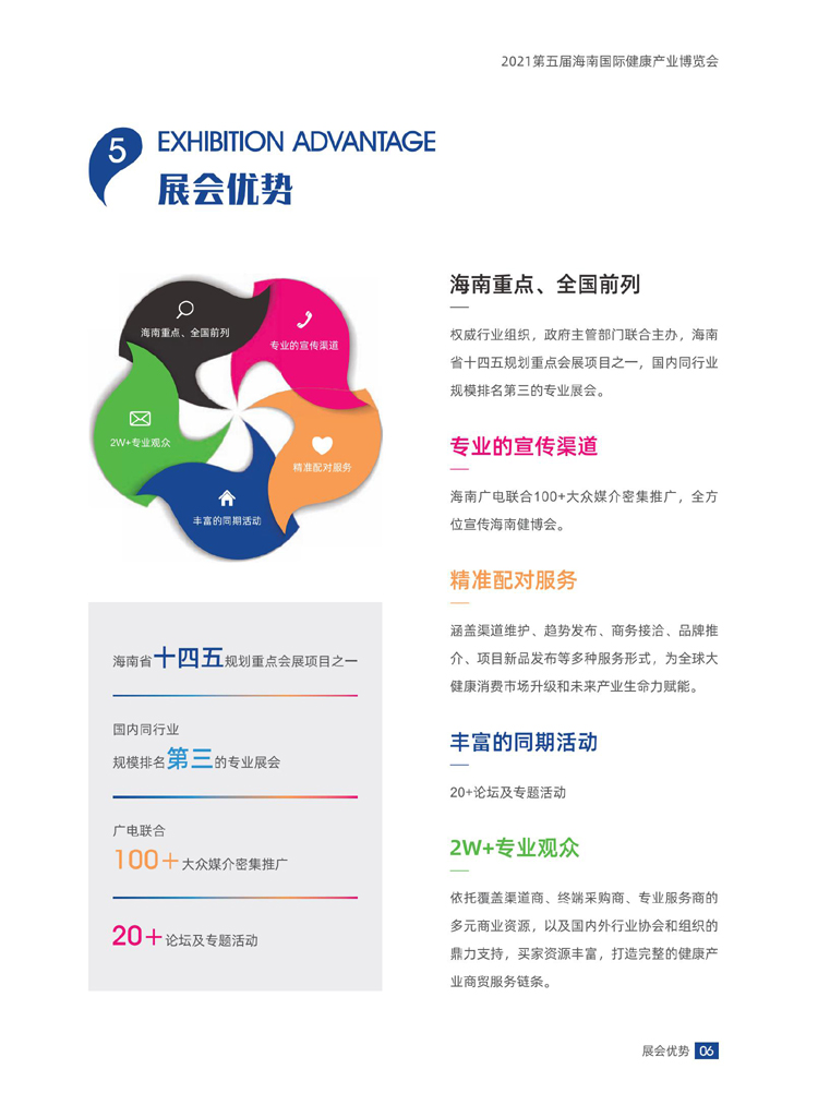 2021海南國(guó)際健康產(chǎn)業(yè)博覽會(huì)邀請(qǐng)函8 .20_06.jpg