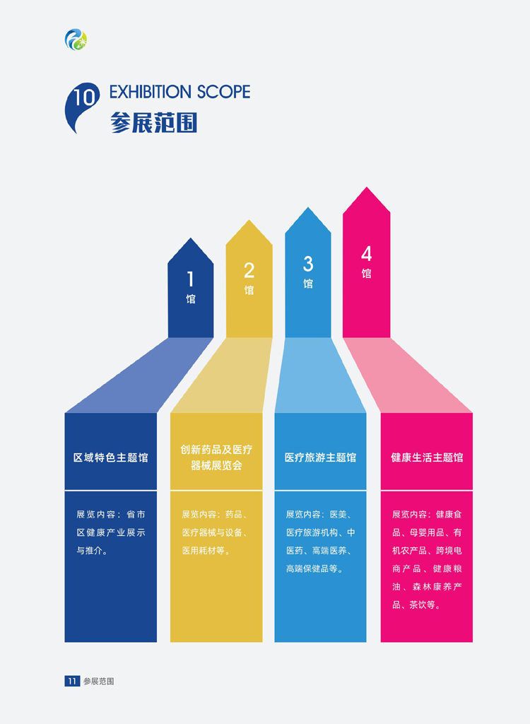 2021海南國(guó)際健康產(chǎn)業(yè)博覽會(huì)邀請(qǐng)函8 .20_11.jpg
