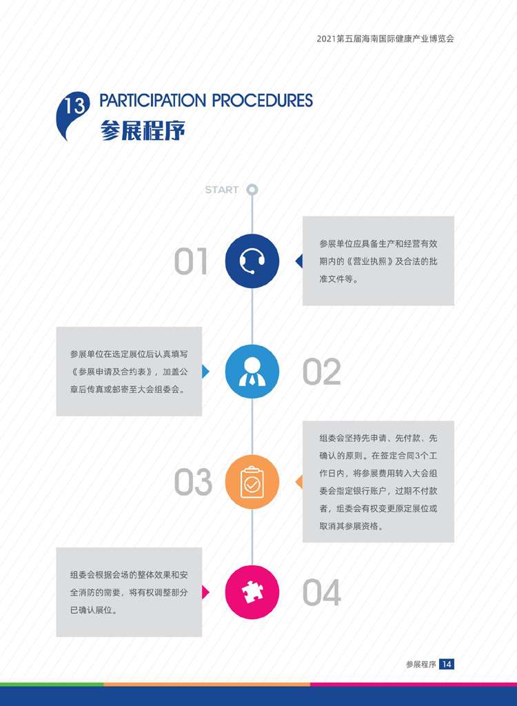 2021海南國(guó)際健康產(chǎn)業(yè)博覽會(huì)邀請(qǐng)函8 .20_14.jpg