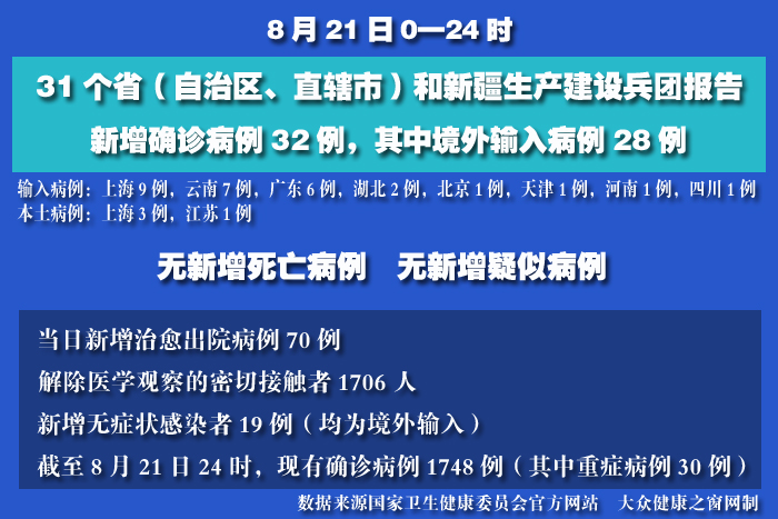 疫情實(shí)時(shí) 拷貝.jpg