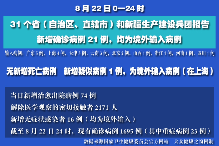 疫情實(shí)時(shí) 拷貝.jpg