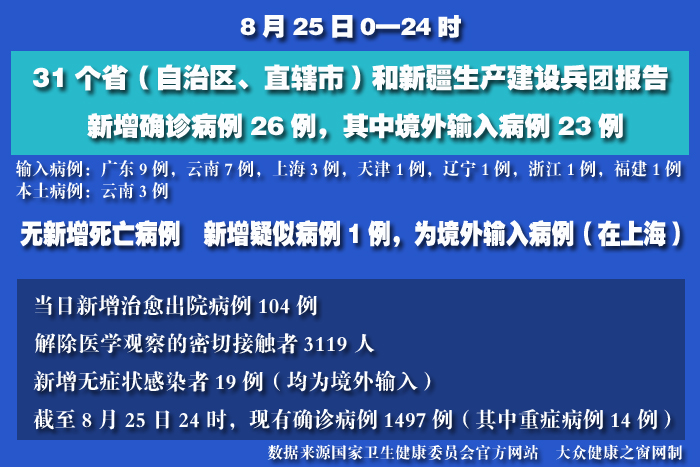疫情實(shí)時(shí) 拷貝.jpg