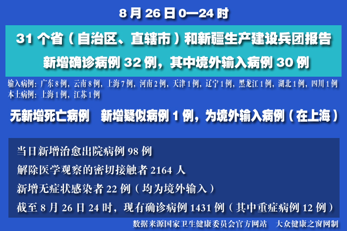 疫情實(shí)時(shí) 拷貝.jpg