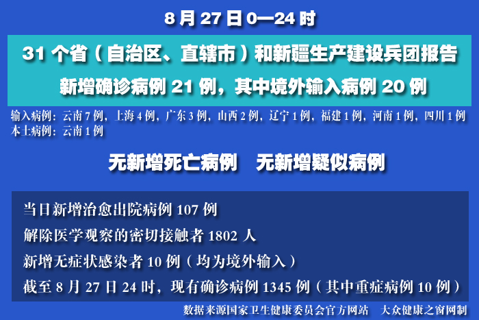 疫情實時 拷貝.jpg