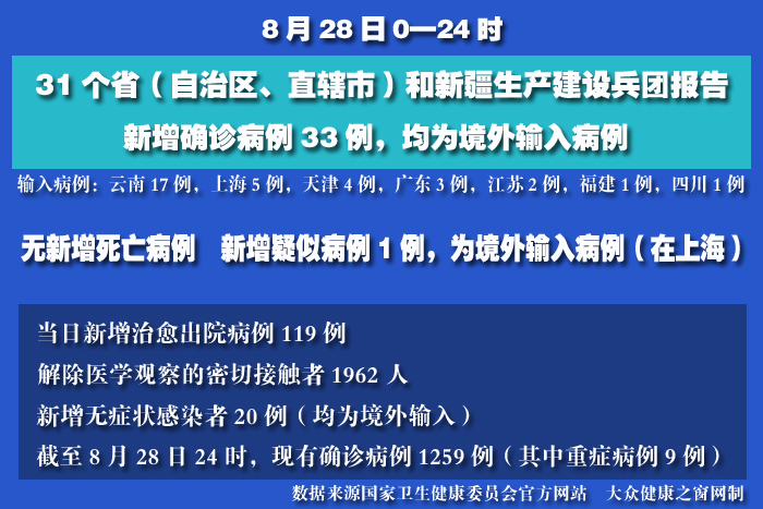 疫情實(shí)時(shí) 拷貝.jpg
