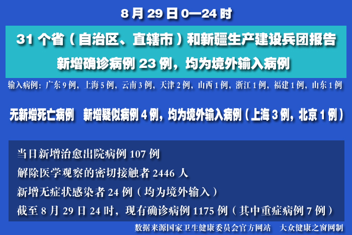 疫情實時 拷貝.jpg