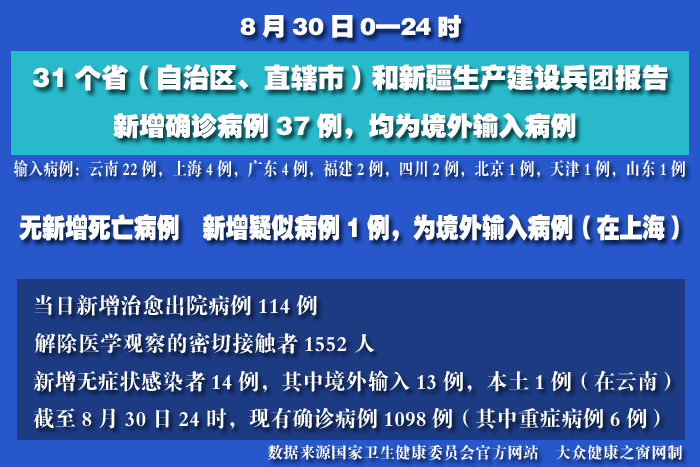 疫情實(shí)時(shí) 拷貝.jpg