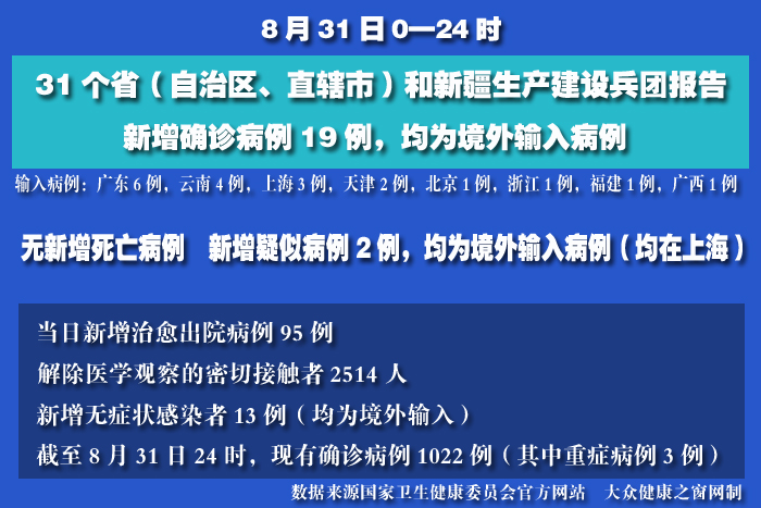 疫情實(shí)時(shí) 拷貝.jpg