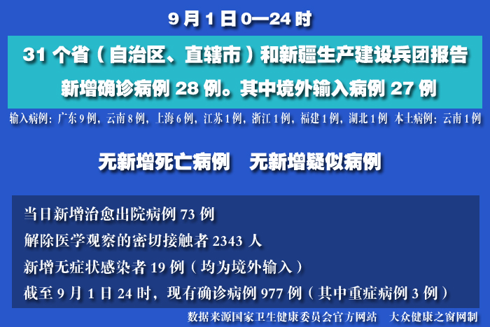 疫情實時 拷貝.jpg