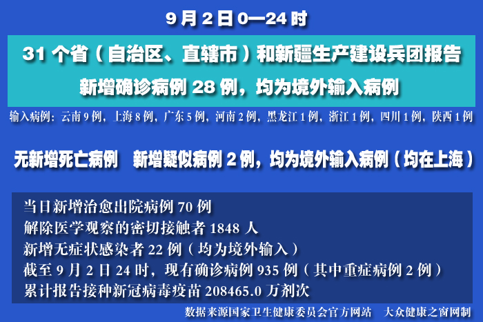 疫情實時 拷貝.jpg