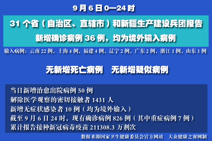 疫情實(shí)時(shí) 拷貝.jpg