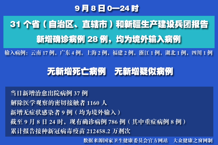 疫情實(shí)時(shí) 拷貝.jpg