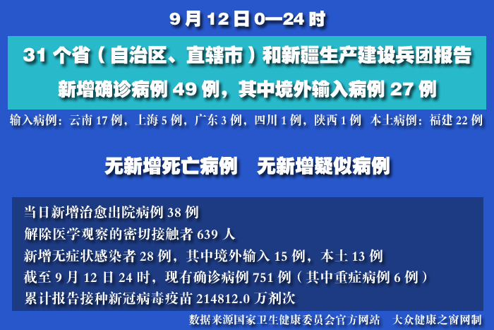 疫情實時 拷貝.jpg