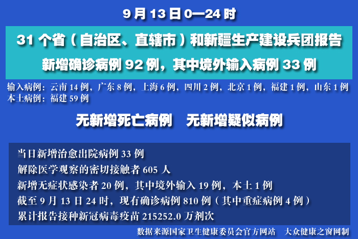 疫情實(shí)時(shí) 拷貝.jpg