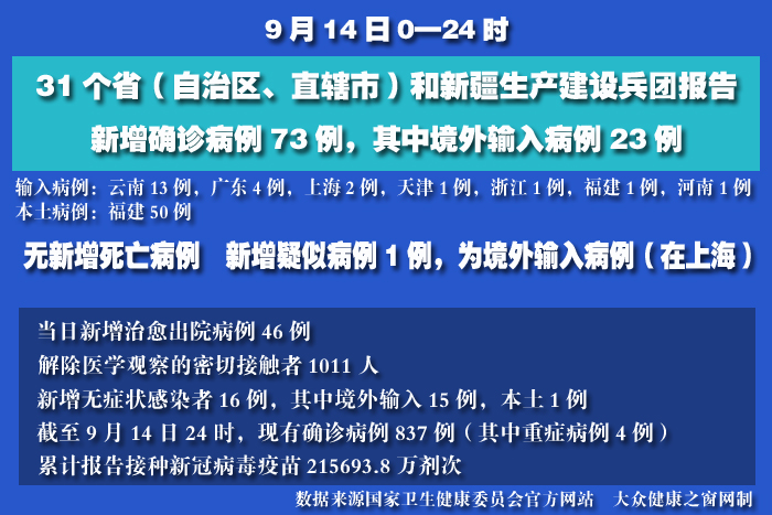 疫情實時 拷貝.jpg
