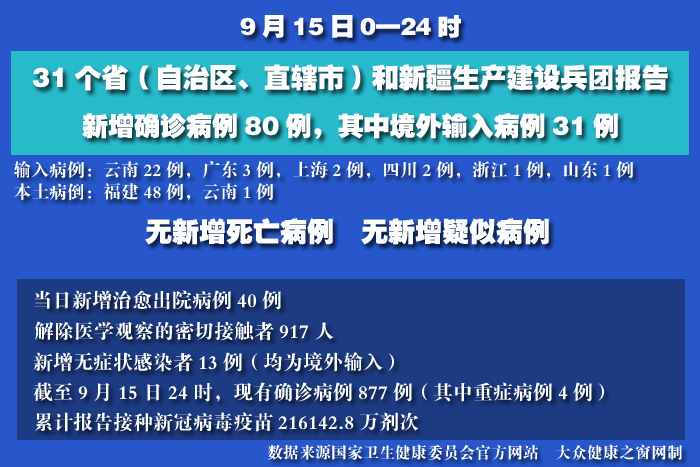 疫情實時 拷貝.jpg