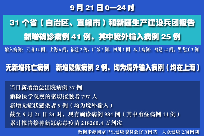 疫情實(shí)時 拷貝.jpg