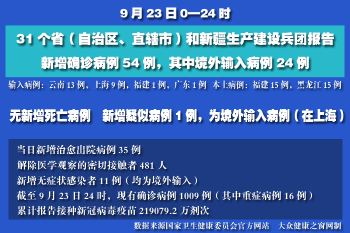 疫情實時 拷貝.jpg