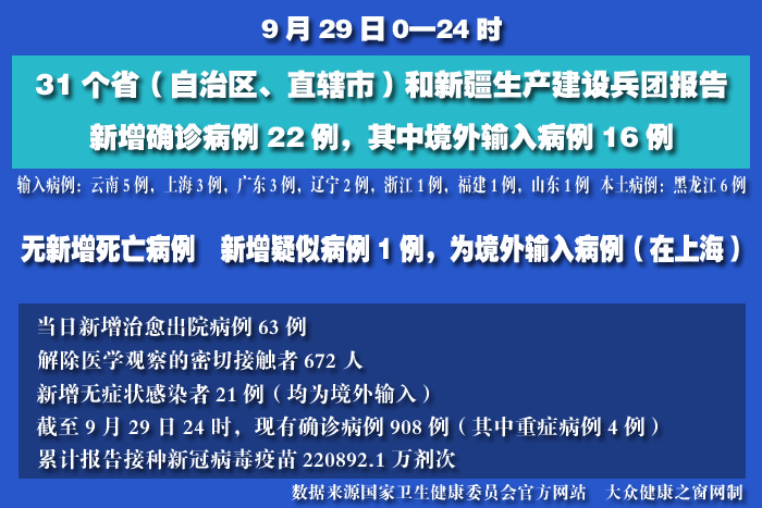 疫情實時 拷貝.jpg