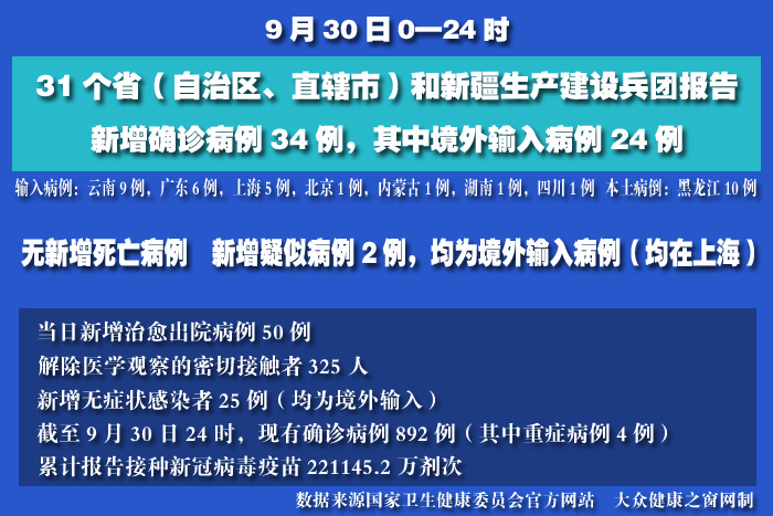 疫情實(shí)時(shí) 拷貝.jpg