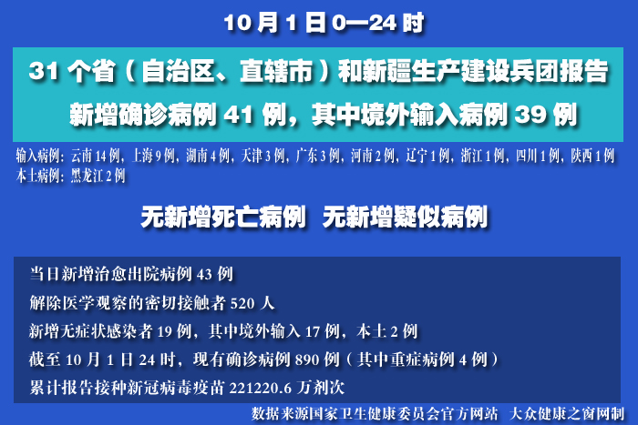 實(shí)時(shí)疫情 拷貝.jpg