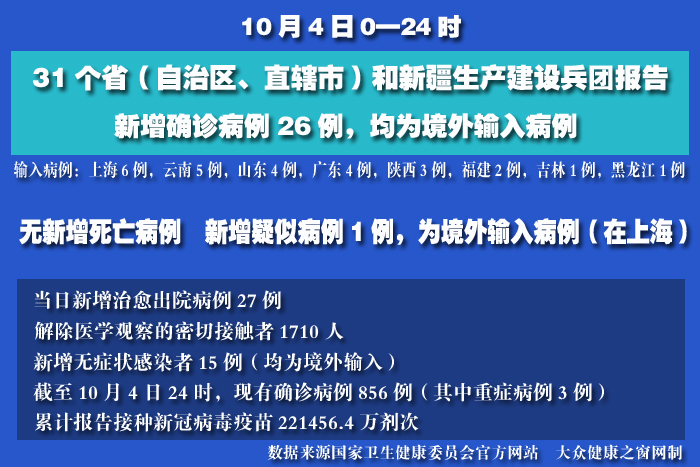 疫情實時 拷貝.jpg