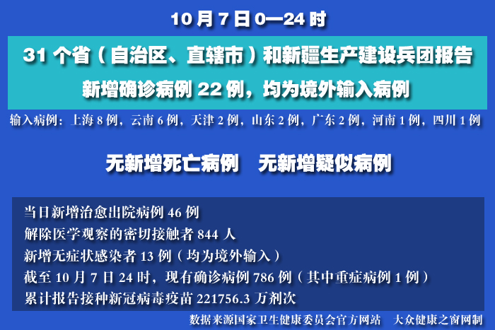 疫情實(shí)時(shí) 拷貝.jpg