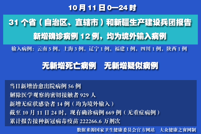 疫情實時 拷貝.jpg